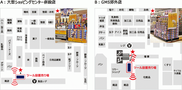 dnpメディアクリエイト 買い場研究所 tlfスピーカーを用いた店舗実験